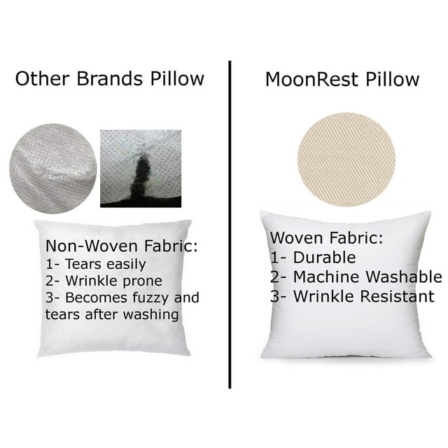 MoonRest 15x15 Inch Synthetic Down Alternative Square Pillow Insert Form Stuffer for Sofa Shams, Decorative Throw Pillow, Cushion and Bed Pillow stuffing - Hypoallergenic 15X 15
