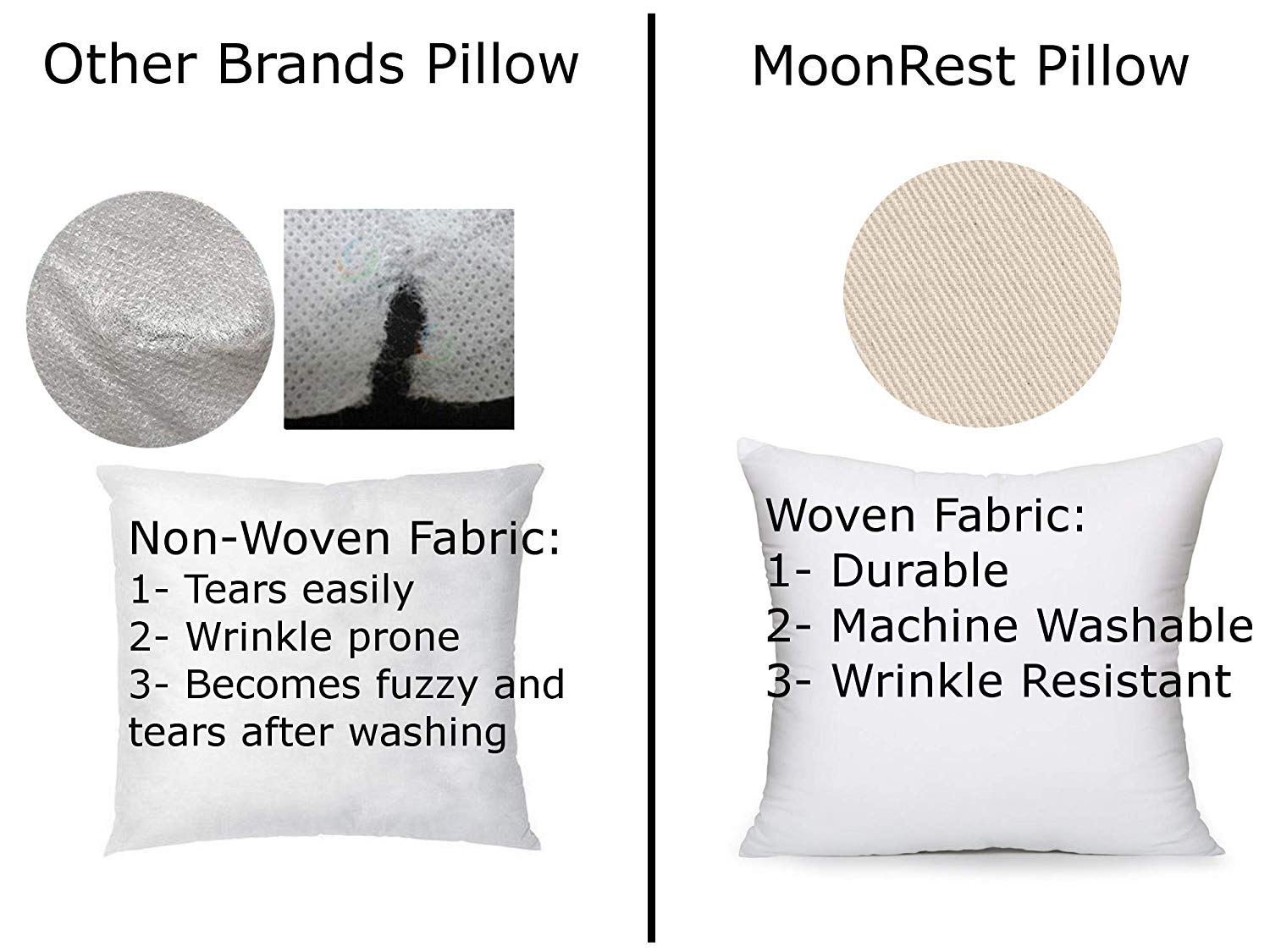 MoonRest Square Pillow Form Insert Hypoallergenic Sham Stuffer 12 x 12